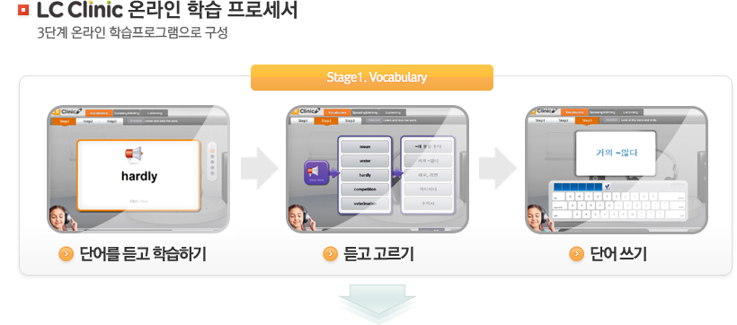 LC Clinic 온라인 학습 프로세서 : Stage1. Vocabulary